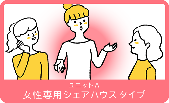 ユニットA　女性専用シェアハウスタイプ